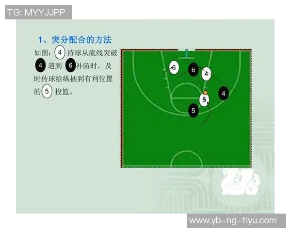 芬奇称赞迪林厄姆训练营表现出色强调其突分接球投篮任务