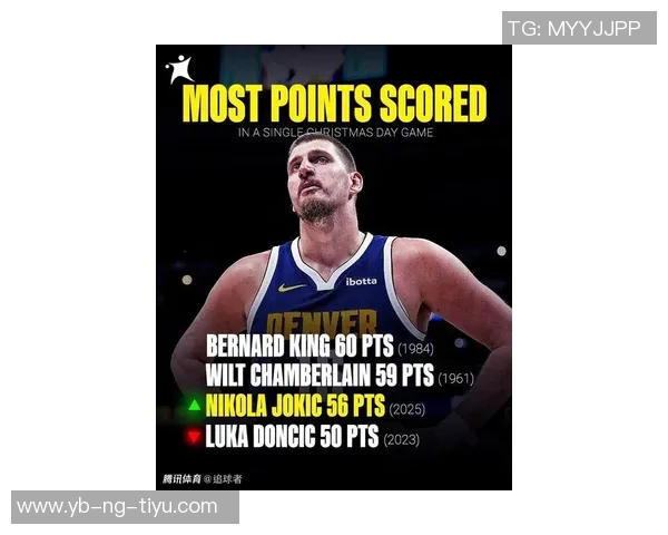 约基奇助攻王荣誉加冕小阿德尔曼称此成就应广泛传颂